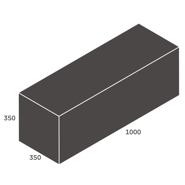 Metre Blocks