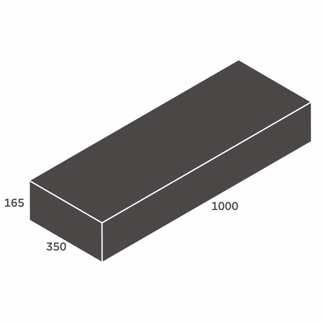 Split Blocks