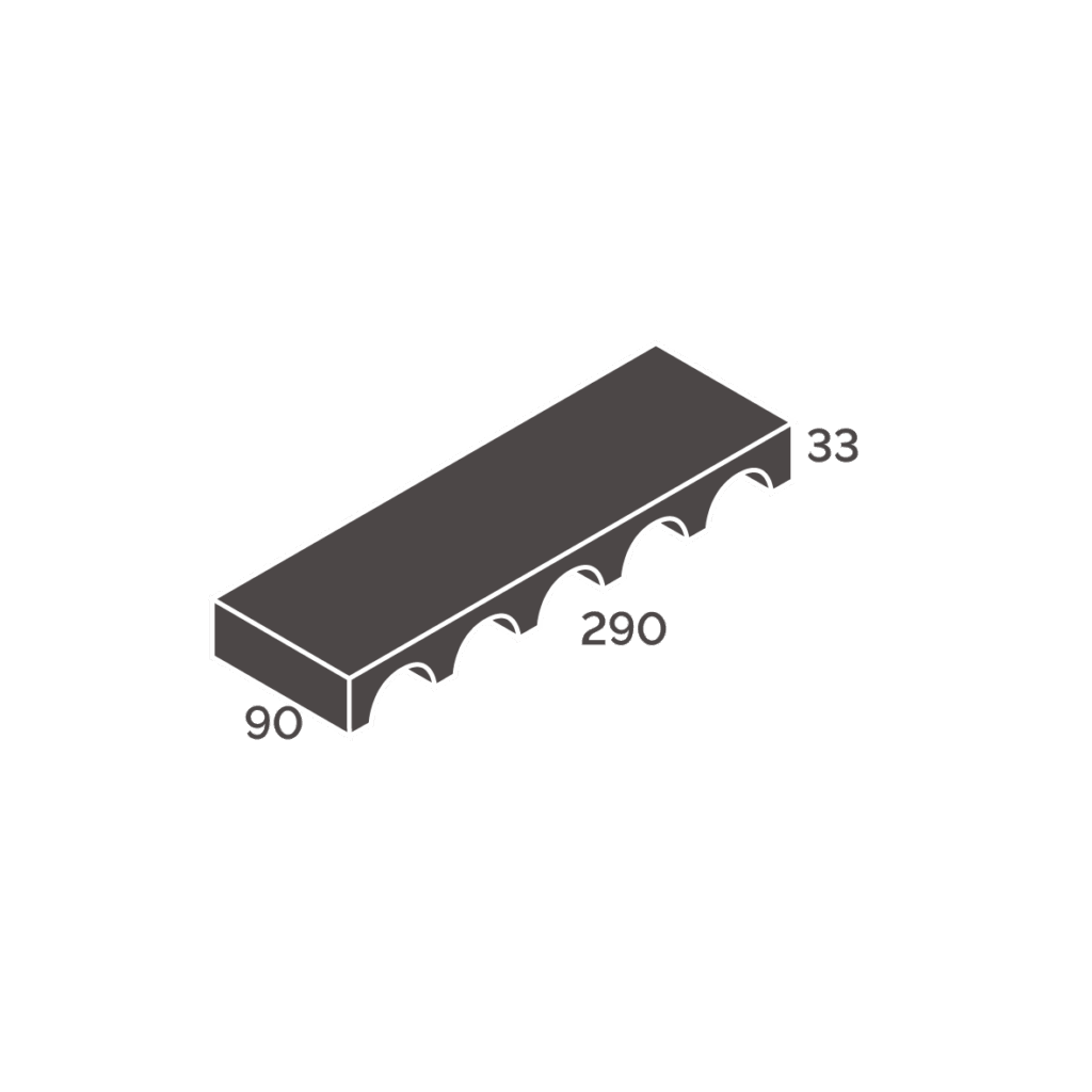 Modular Splits